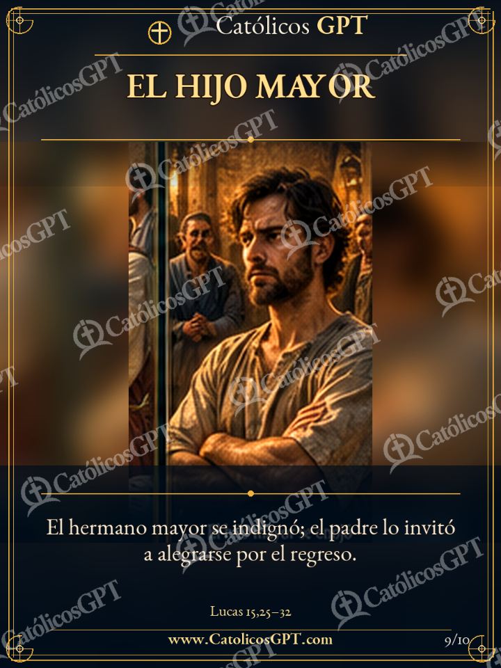 Imagen católica de Evangelio Hijo Prodigo 09 de 10 — Biblia y Jesús