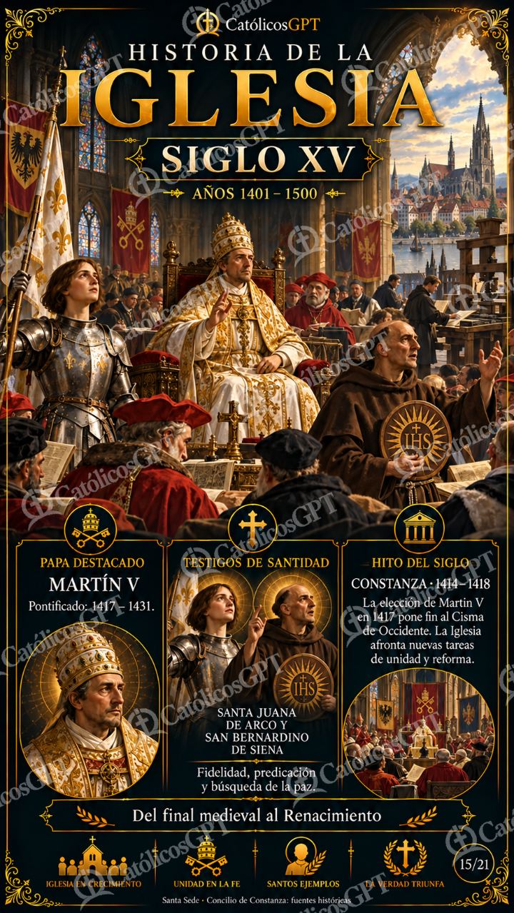 Imagen católica de Historia de la Iglesia Siglo 15 XV CatolicosGPT 9x16 — Formación católica