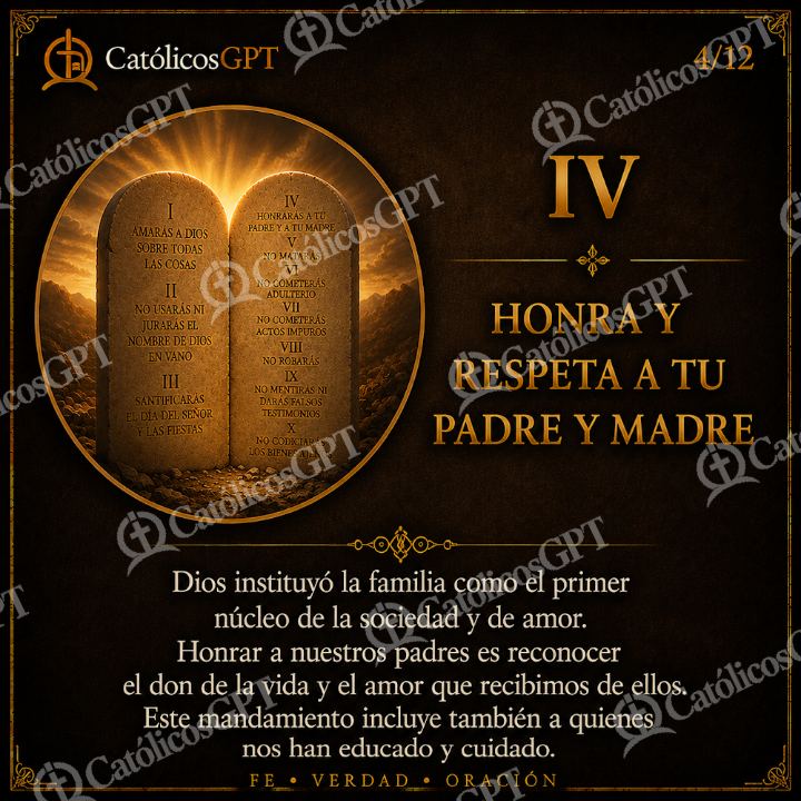Imagen católica de mandamiento — Formación católica