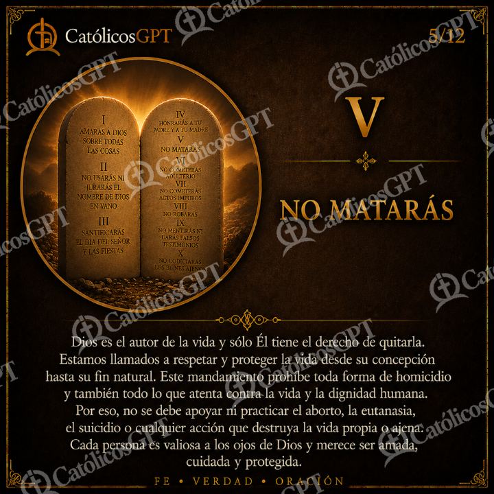 Imagen católica de mandamiento — Formación católica