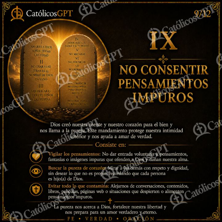 Imagen católica de mandamiento — Formación católica
