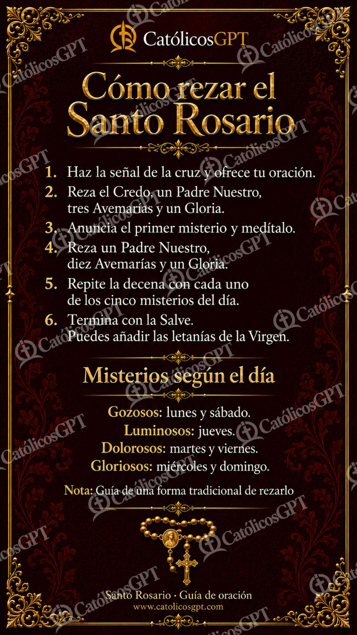 Imagen católica de Santo Rosario 00 Como rezar el Santo Rosario CatolicosGPT 9x16 — Devociones y sacramentales