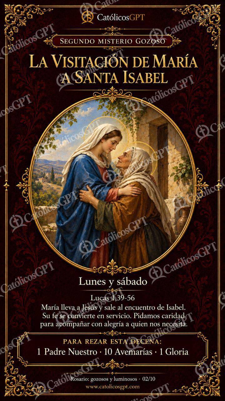 Imagen católica de Santo Rosario 02 La Visitación de María a santa Isabel CatolicosGPT 9x16 — Devociones y sacramentales